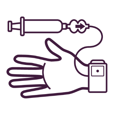 Access & Closure Management