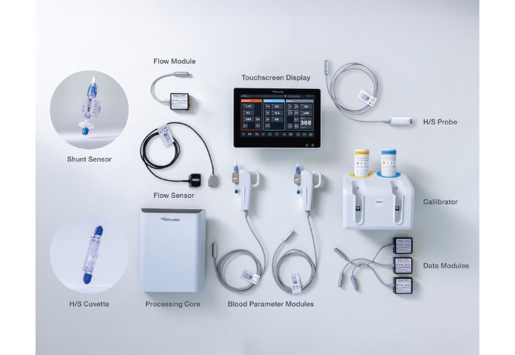 CDI OneView System Features