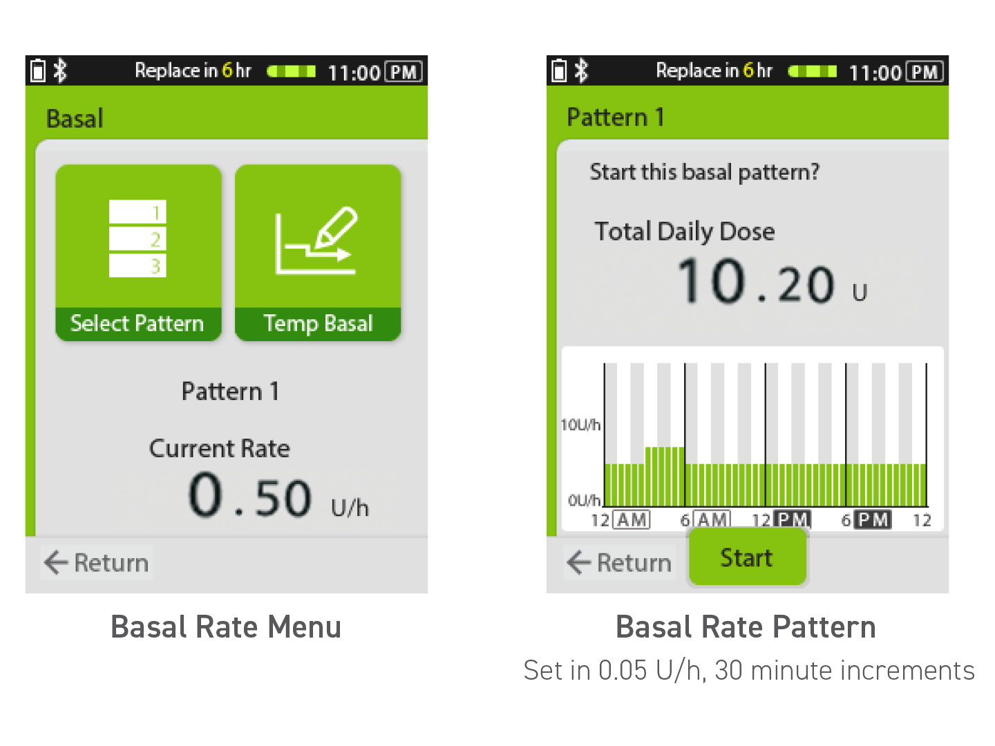 Basal rate screens.png