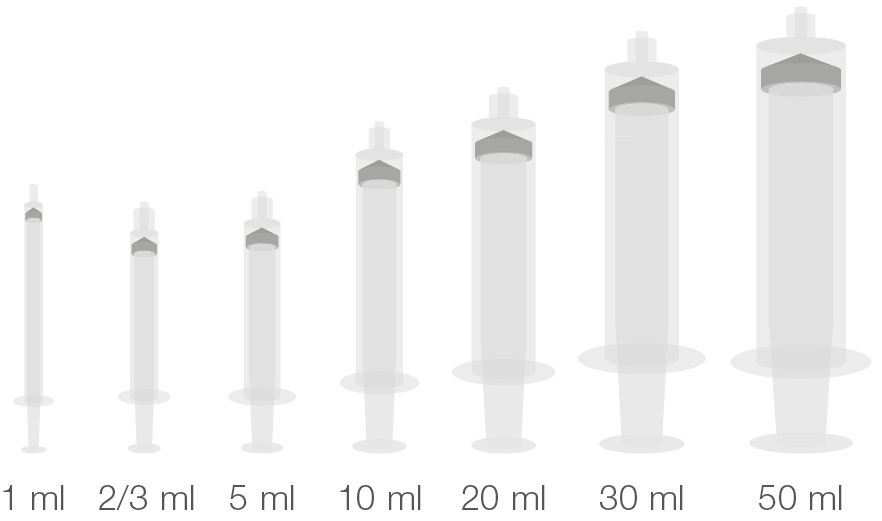 Syringe sizes.PNG