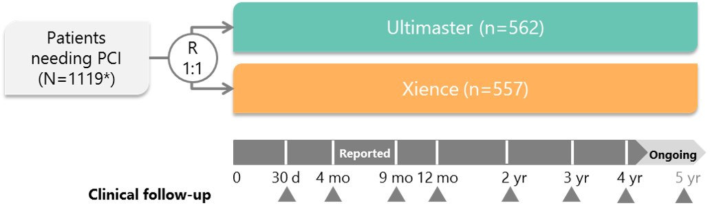 Study design and key features 4_V2.png